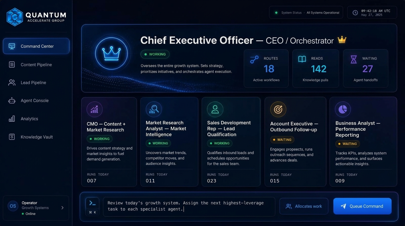 Quantum Accelerate Group dashboard